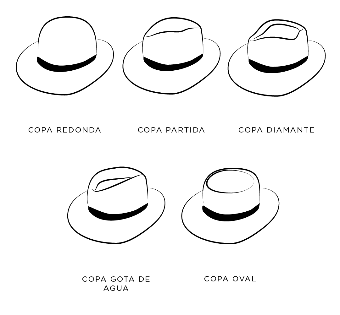 Sombrero de Copa, Selecciona el color y los acabados